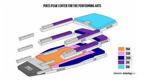 Colorado Springs Pikes Peak Center for the Performing Arts Seating
