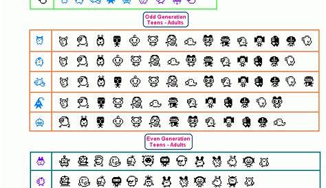 Tamagotchi Connection V1 Characters