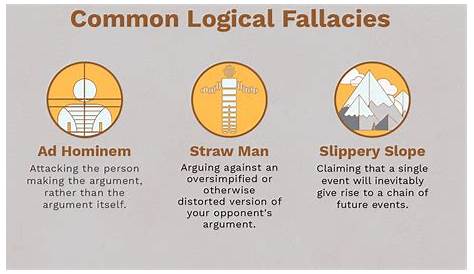 logical fallacy list pdf