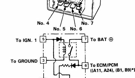 fuel pump circuit diagram civic 92