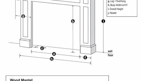 Mantel Specifications | Mantel Dimensions