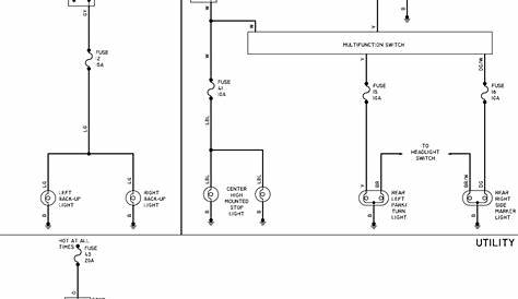chevy s10 wiring diagram