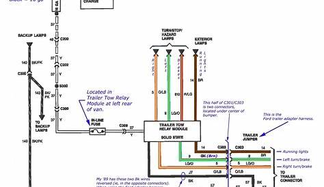 ford wiring harness diagram