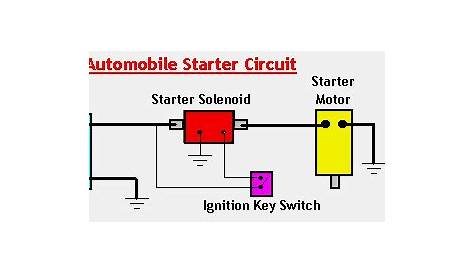 motor start circuit diagram