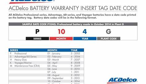 ACDelco Canada • Battery Warranty
