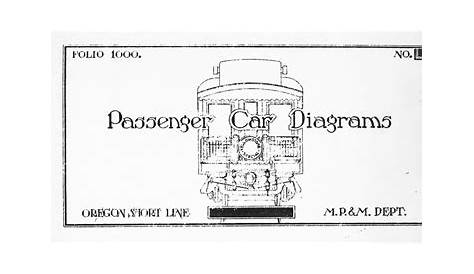 OSL Passenger Car Diagrams - donstrack