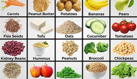 vegan food combination chart