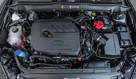Petrol Engine of the year – Ford 1.5 EcoBoost – Drive Safe and Fast