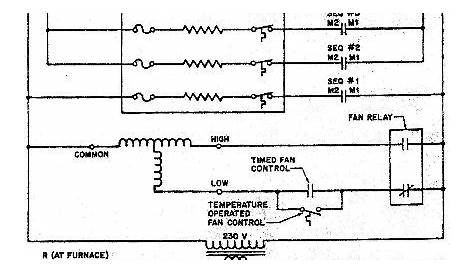 wiring diagram electric furnace