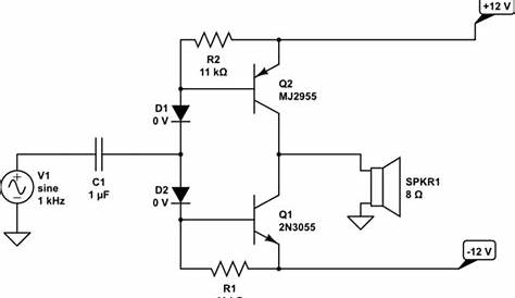 Why only common collector method is used in class AB amplifiers