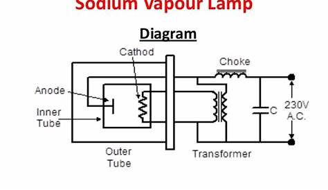 Luxury 50 of Low Pressure Sodium Vapour Lamp Circuit Diagram | loans-to