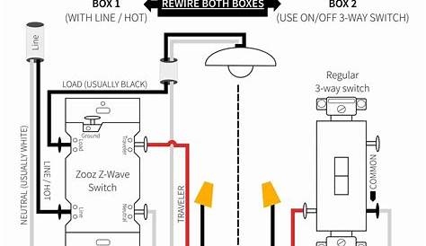 Leviton 3 Way Switch 5603 Wiring Diagram - Wiring Diagram and Schematic