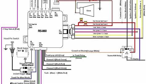 Viper Wiring Diagram | Manual E-Books - Viper Remote Start Wiring