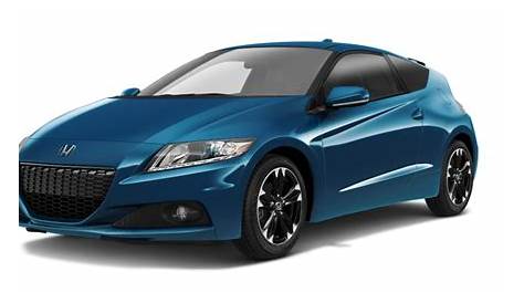 Honda CR-Z 2022 Reviews, News, Specs & Prices - Drive