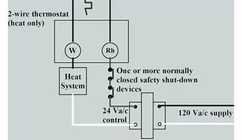 2 Wire Thermostat Wiring Diagram Heat Only - Database - Faceitsalon.com