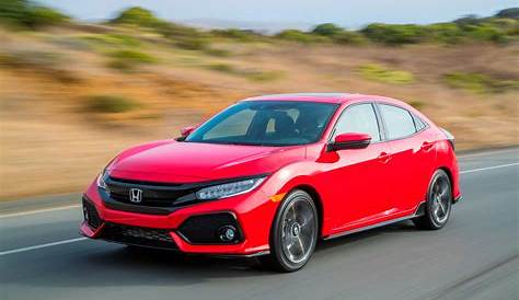 2020 Honda Civic Hatchback Review, Trims, Specs and Price | CarBuzz