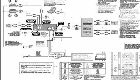 Sony Cdx Gt270mp Wiring Diagram