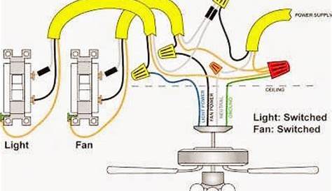 electric fan wire diagram