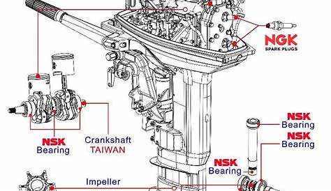 Yamaha Outboard Electrical Wiring Diagram - Yamaha Outboard Wiring