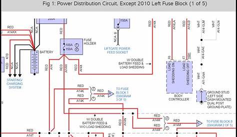 Mitchell 1 updates TruckSeries wiring diagrams - Truck News