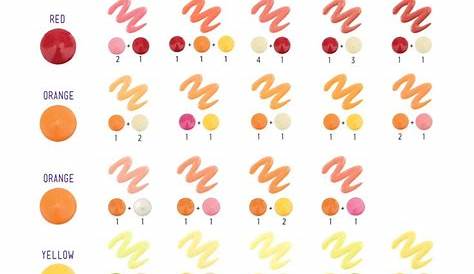 wilton candy melts color chart