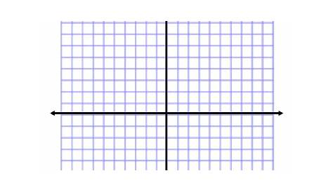 Printable Coordinate Planes - Layers of Learning