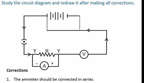 class 10 circuit diagram