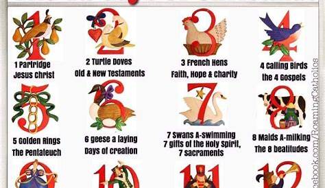 12 days of Christmas Catholic Doctrine, Catholic Quotes, Religious
