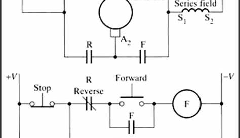 dc motor forward reverse control circuit diagram
