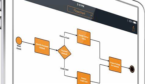 circuit diagram app free