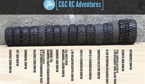 rc tire size chart