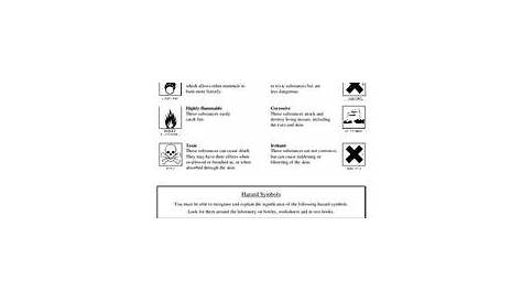 Hazard Symbols Worksheet for 7th - 12th Grade | Lesson Planet