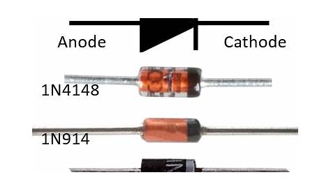 Circuit Symbol and Examples of Standard Diode - BINARYUPDATES.COM