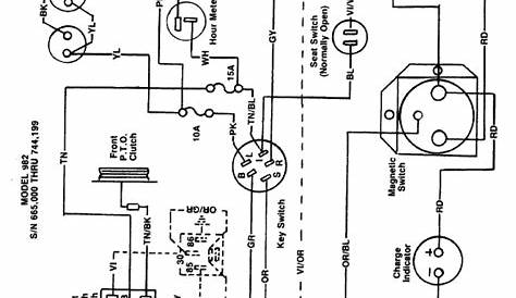 Cub Cadet Wiring Diagram Troubleshooting - Wiring Diagram