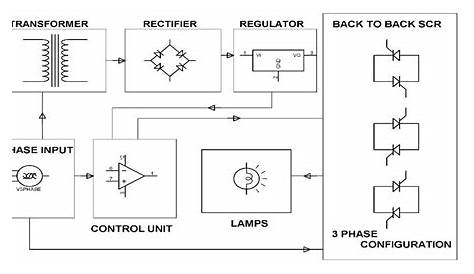 soft start circuit diagram