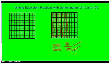 Equivalent Fractions With Denominators Of 10 And 100 Workshe