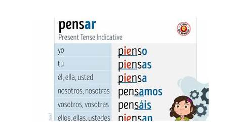 Spanish Verbs PENSAR Illustrated Conjugation Charts by Light On Spanish