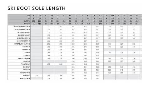 Tecnica Ski Boot Size Chart
