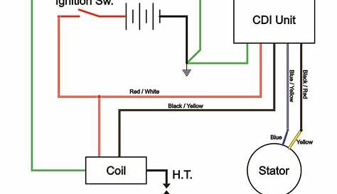 Suzuki 8 Pin Cdi Wiring Diagram Collection - Faceitsalon.com