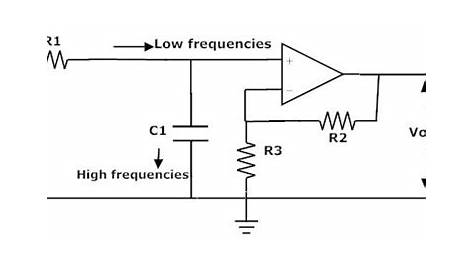 Active Low Pass Filter | Circuit design, Filters, Rc circuit
