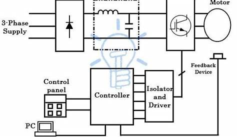 dc drive circuit diagram