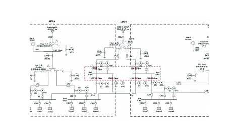 Power system model one-line diagram. | Download Scientific Diagram
