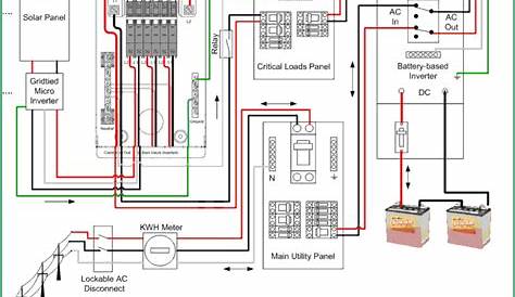 schematic diagram inverter wiring
