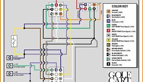 automobile circuit diagram