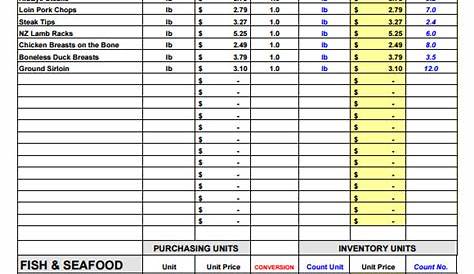 food inventory excel template free