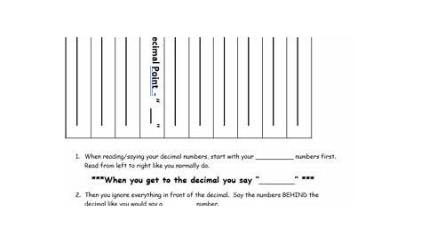 Word Form of Decimals by Gannon's Guided Notes | TpT