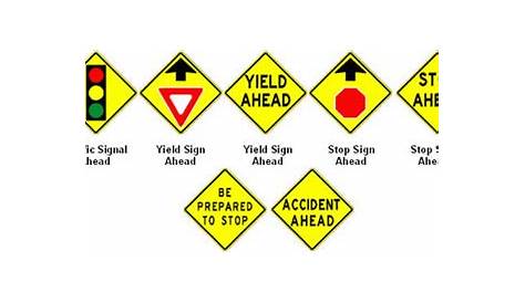 Road Signs and Markings | Drivers Education in California | My California Permit