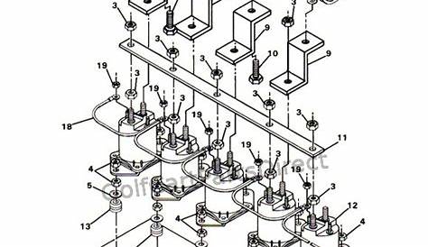 gas club car solenoid wiring diagram