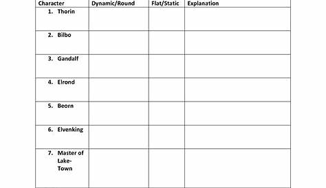 hierarchy of life worksheet