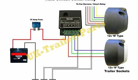 Wiring Diagram for Car Plug #diagram #diagramtemplate #diagramsample